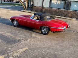Image result for Carmen Red 1961 Jaguar