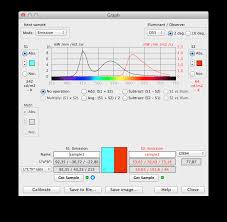 Image result for anaglyphen