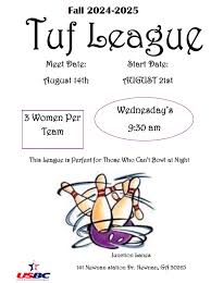 Image result for Runnymede Bowls League