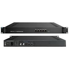 Image result for 64 qam