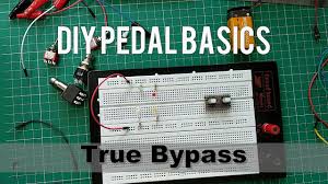 Image result for millenium bypass