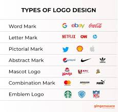 Image result for logo