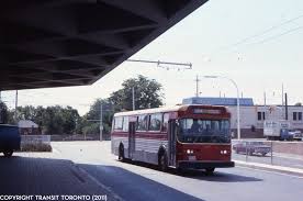 Image result for Garstang Ttc