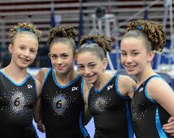 Image result for Croydon School Of Gymnastics