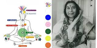 Image result for Reading Yoga Classes