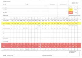 Image result for Minchinhampton Golf Club