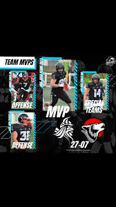 Image result for Edinburgh Wolves