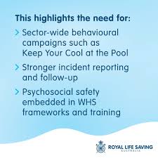 Image result for Vale Royal Life Saving Club