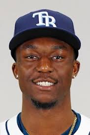 Image result for askew