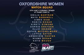 Image result for Thame Town Cc