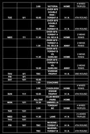 Image result for Torbay Indoor Bowls Club