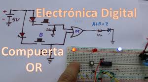 Image result for and circuito