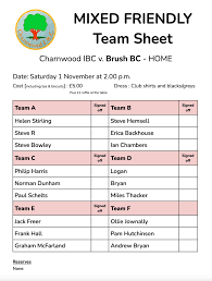 Image result for Charnwood Bowls Club