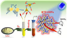Benzothiazole-Linked Metal-Free Covalent Organic Framework ...