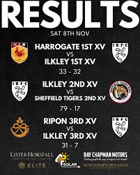 Image result for Harrogate Rugby Football Club