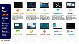 Image result for badass linux