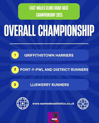 Image result for Griffithstown Harriers