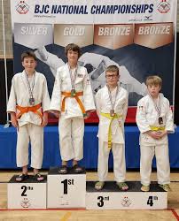 Image result for Solihull Judo Club