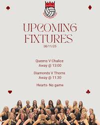 Image result for Greaves Ladies Netball Club