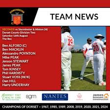 Image result for Dorchester Cricket Club