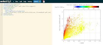 Image result for inkscape diagrams