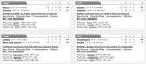 An Addiction to Search Rankings, Election Polls and NFL SCORES ...