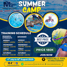 Image result for Sharks Swimming Club Of Mottingham