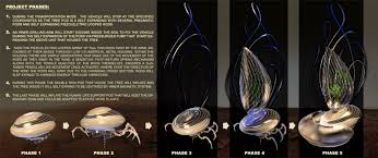 Image result for mars trees