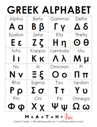 Image result for greek alphabet
