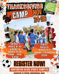 Image result for Coerver Coaching Surrey