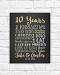 Image result for gift for wedding anniversary for couple Troon