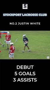 Image result for Stockport Lacrosse Club