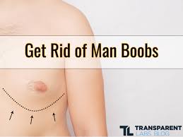 Image result for manboobs