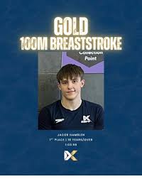 Image result for Derventio Excel Swimming Club