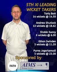 Image result for Aldershot Cricket Club