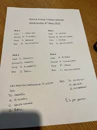 Image result for Selkirk-Ettrick Forrest Bowling Club