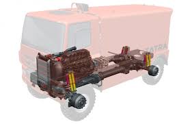 Image result for Tatra 903