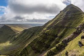 Image result for Beacons