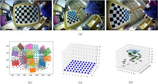 Image result for camera calibration pattern