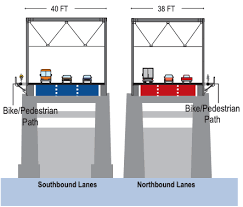 Image result for Weybridge RPC