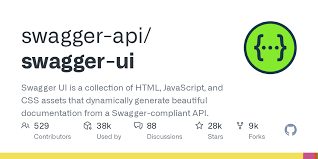 Image result for How is swagger used in API development