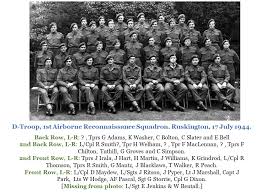 Image result for Airborne West Midlands