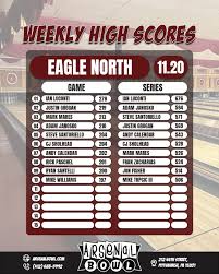 Image result for Arsenal Bowls Club