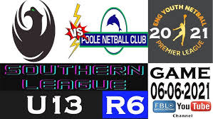 Image result for Poole Netball Club