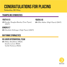 Image result for Abbey Flyers Trampoline Club