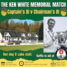 Image result for Cockermouth Cricket Club