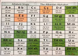 Image result for  O   Ђ 