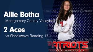 Image result for Reading Aces Volleyball Club