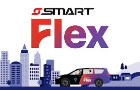 Image result for flex