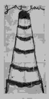 Image result for L&G Acrobatics